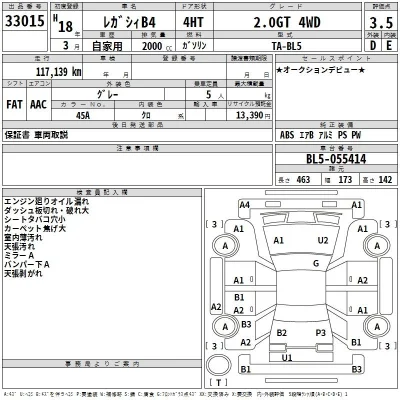 Subaru LEGACY B4