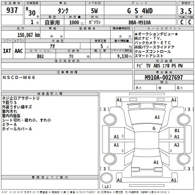 Toyota Tank