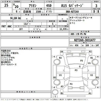 Toyota Allion
