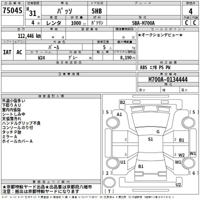 Toyota Passo