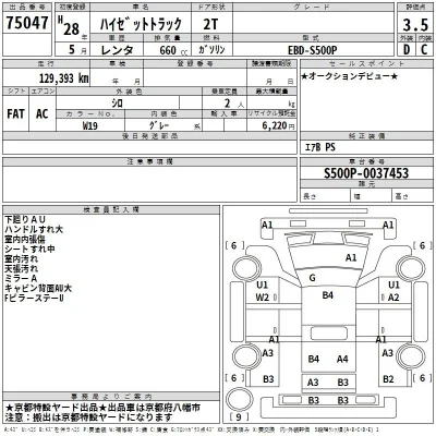Daihatsu HIJET TRUCK