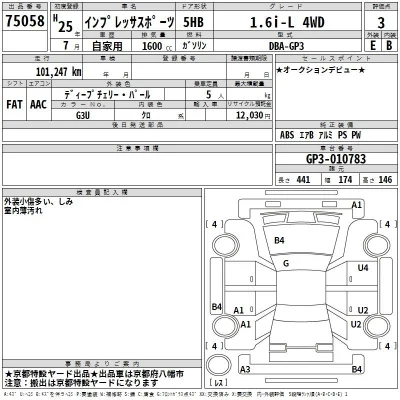 Subaru IMPREZA