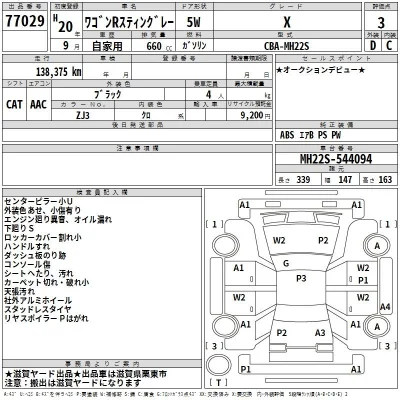Suzuki WAGON R