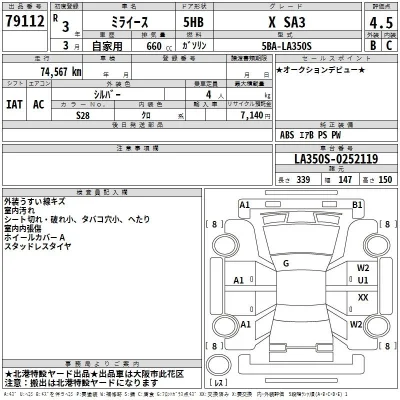 Daihatsu MIRA E S