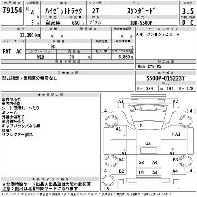 Daihatsu HIJET TRUCK