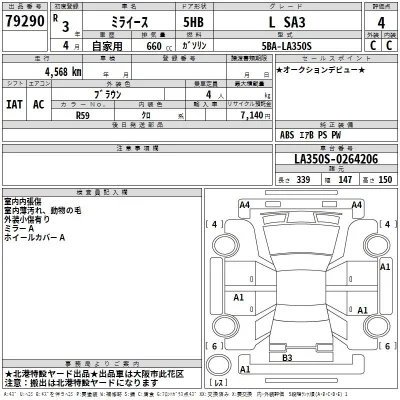 Daihatsu MIRA E S