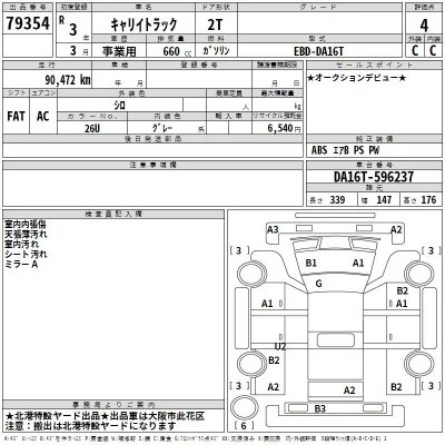 Suzuki CARRY TRUCK