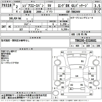 Toyota RegiusAce