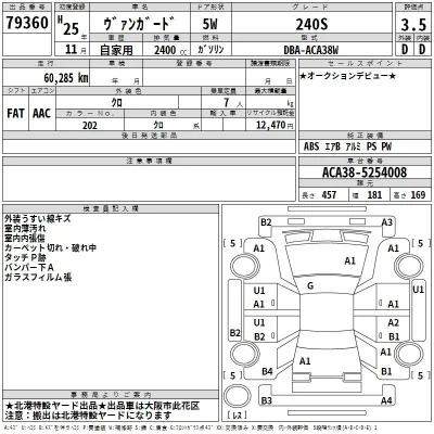 Toyota Vanguard