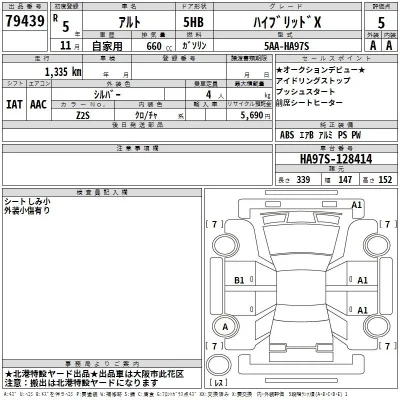 Suzuki ALTO