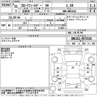 Toyota Corolla Fielder