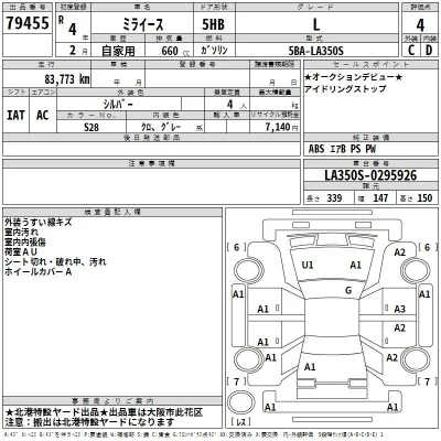 Daihatsu MIRA E S