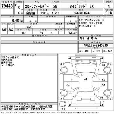 Toyota Corolla Fielder