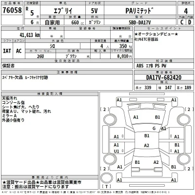 Suzuki EVERY