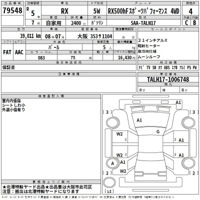 Lexus RX500h