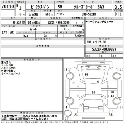 Toyota Pixis Van