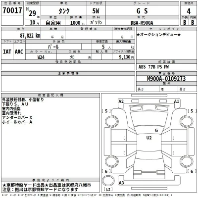 Toyota Tank
