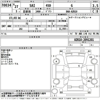 Toyota Sai