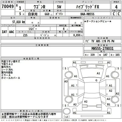 Suzuki WAGON R