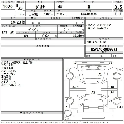 Toyota Porte