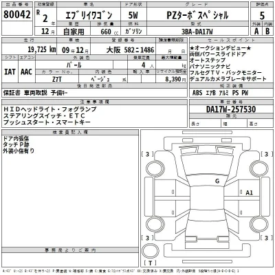 Suzuki EVERY