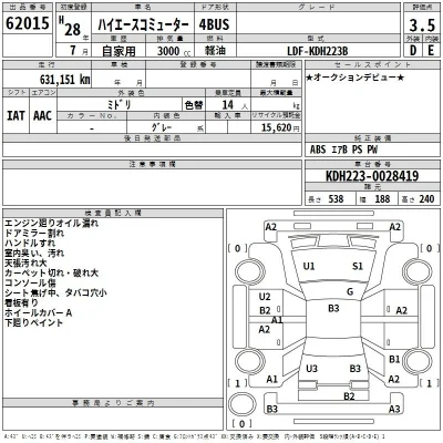Toyota HiAce