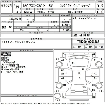 Toyota RegiusAce