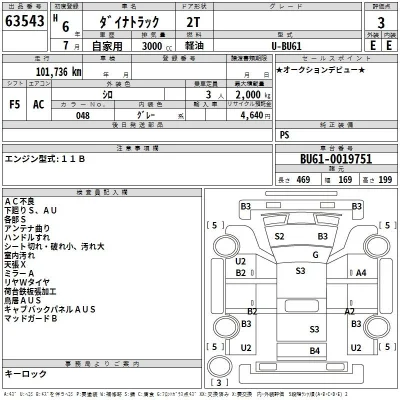 Toyota Dyna