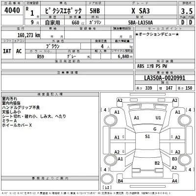 Toyota Pixis Epoch