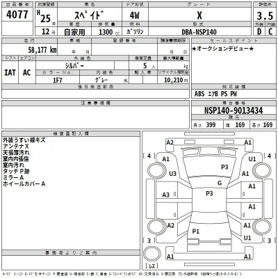 Toyota Spade