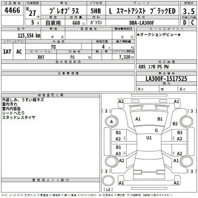 Subaru PLEO PLUS