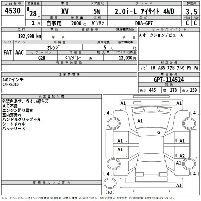 Subaru XV