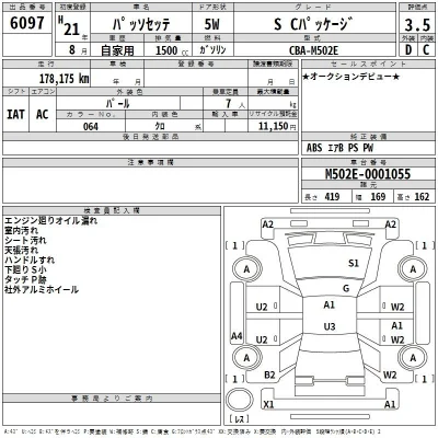 Toyota Passo Sette