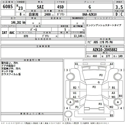 Toyota Sai