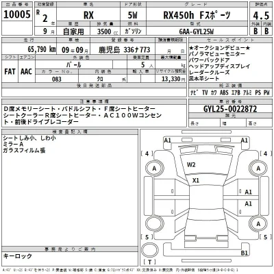 Lexus RX450h