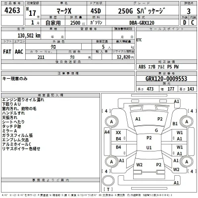Toyota Mark X