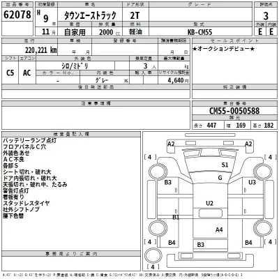 Toyota TownAce Truck