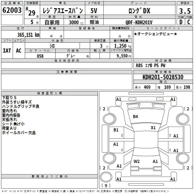 Toyota RegiusAce