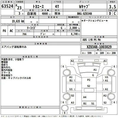 Toyota ToyoAce