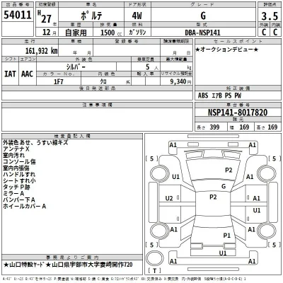 Toyota Porte