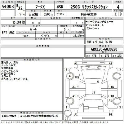 Toyota Mark X