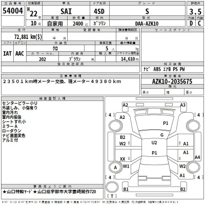 Toyota Sai