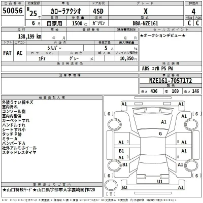 Toyota Corolla Axio