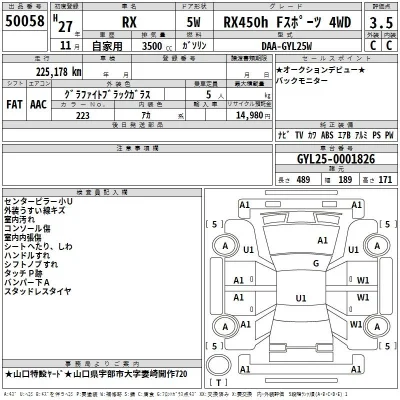 Lexus RX450h