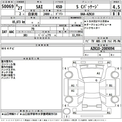 Toyota Sai