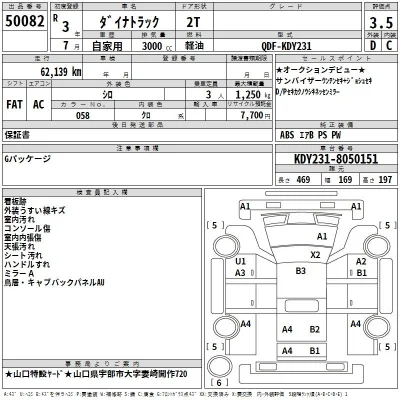 Toyota Dyna
