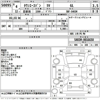 Toyota TownAce