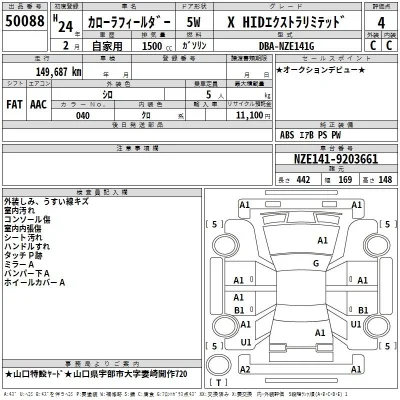 Toyota Corolla Fielder