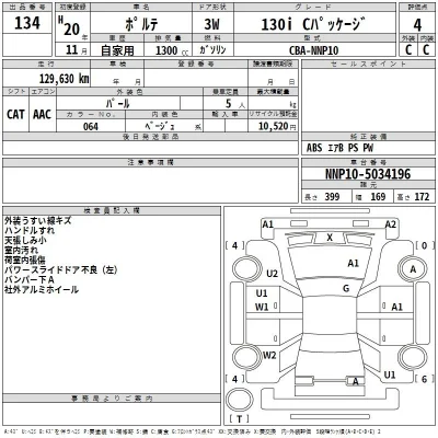 Toyota Porte