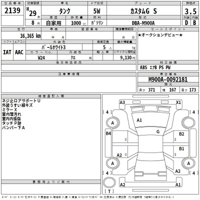 Toyota Tank